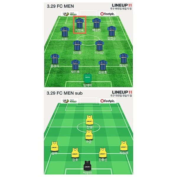 29 March FC Men Lineup